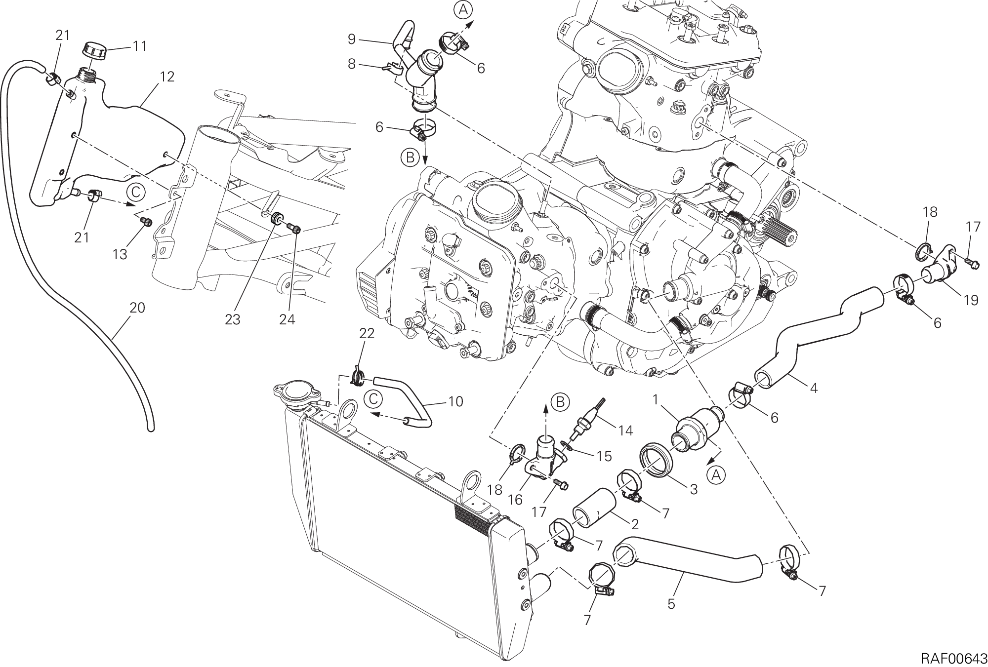 031 CIRCUIT DE REFROIDISSEMENT POUR MULTISTRADA 1200 ABS 2015